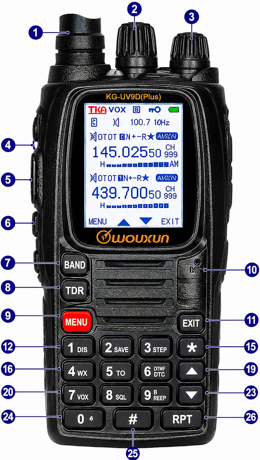 Wouxun KG-UV9D knapper, display og hovedfunktioner
